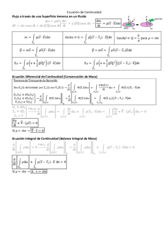 03. Ecuación de Continuidad.pdf