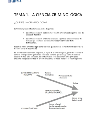 TEMA 1. Introducción a la Criminología (1) (1).docx.pdf