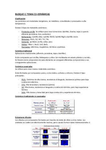 C2- Cerámicas.pdf