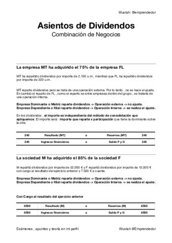 Asiento dividendos CN.pdf
