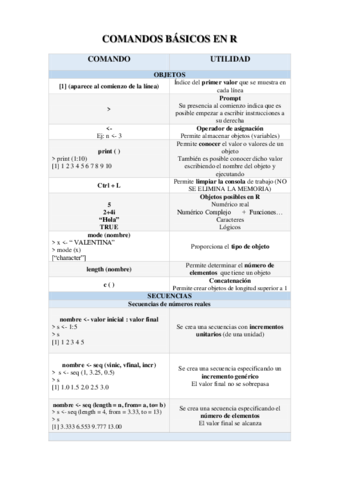 Comandos básicos en R (1) (1).pdf