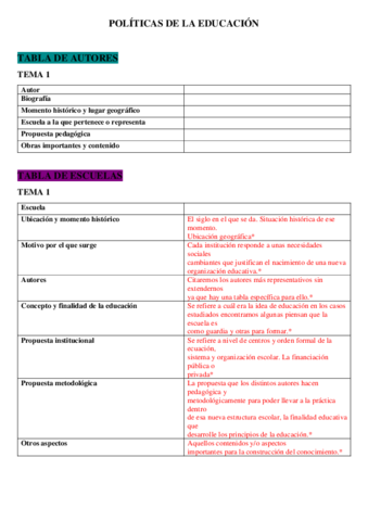 POLÍTICAS DE LA EDUCACIÓN.pdf