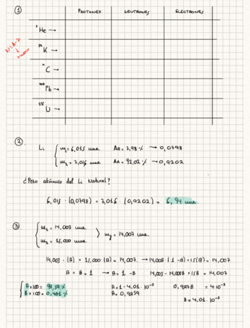 Q1.1 [TEMA 1] — Ejercicios propuestos.pdf