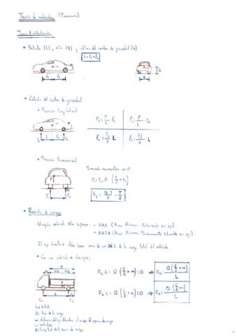 Teoría de vehículos. Resumen+formulario.pdf