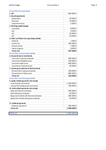 Cash Flow Exercise.pdf