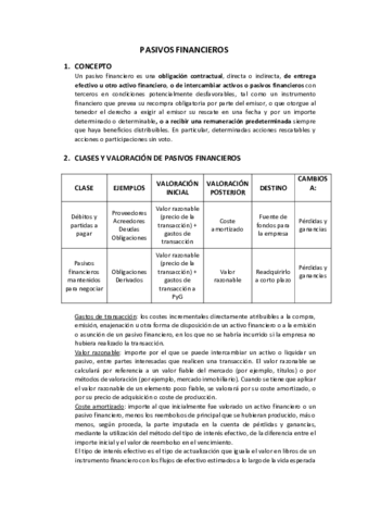 PASIVOS FINANCIEROS.pdf