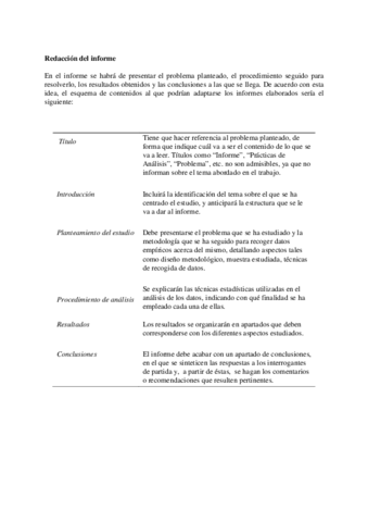 05 PAUTAS PARA LA ELABORACIÓN DE INFORMES.pdf