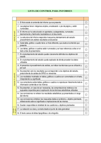 06 Lista de control informes.pdf