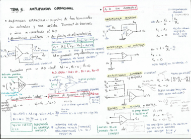 Resumen teoría AMPLIFICADOR OPERACIONAL (tema 6).pdf
