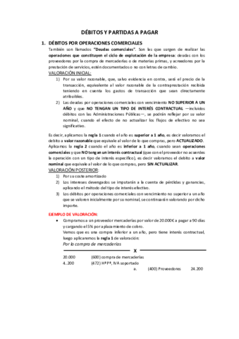 DÉBITOS Y PARTIDAS A PAGAR.pdf