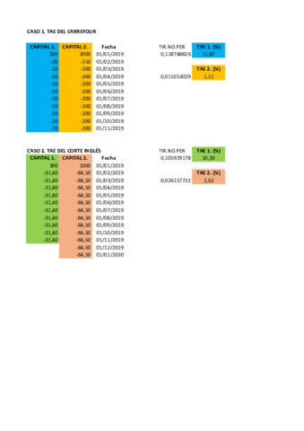 TEMA 3. CÁLCULO DEL TAE.pdf