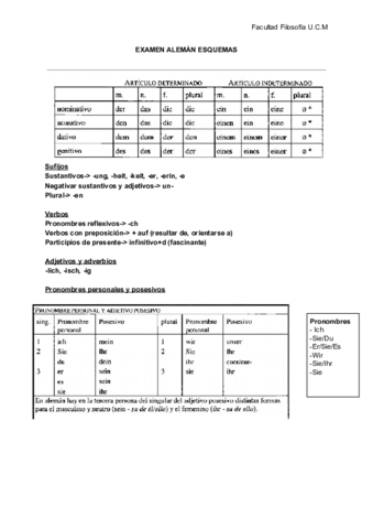 EXAMEN ALEMÁN ESQUEMAS.pdf