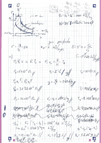 problemas motores.pdf