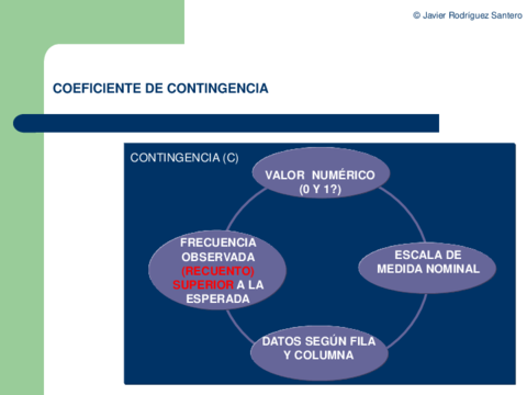 CONTINGENCIA.pdf
