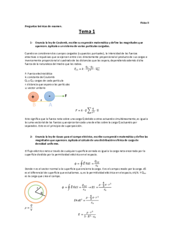 Física II. preguntas teóricas de examen.pdf