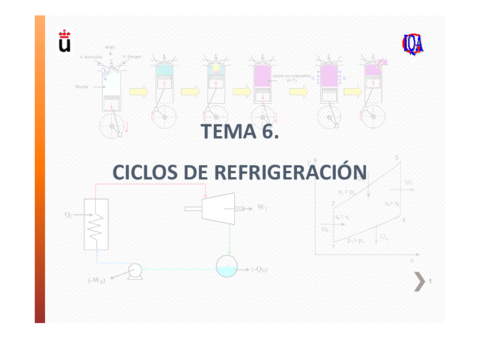 Tema 6 ciclos refrigeración.pdf