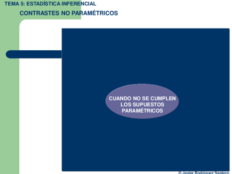 01e CONTRASTE NO PARAMÉTRICO PARA DOS MUESTRAS.pdf