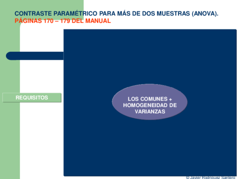 01f CONTRASTE PARAMÉTRICO PARA MÁS DE DOS MUESTRAS.pdf
