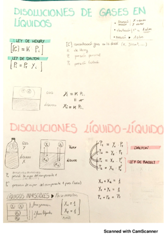 disoluciones y coeficiente de reparto.pdf