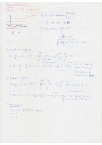 Problemas Electricidad FFI2.pdf