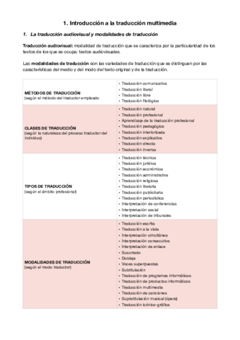 1. Introducción Trad. Multi..pdf