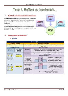 Estadística. Tema 2. Medidas de Localización..pdf