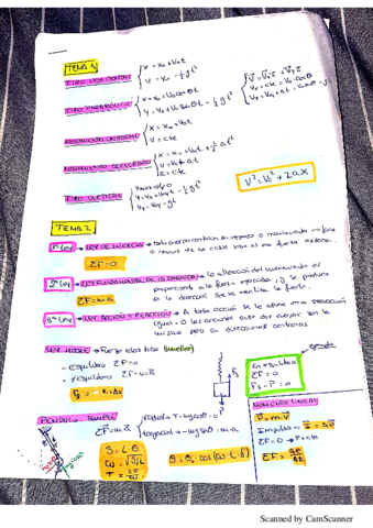 FORMULARIO DE TODOS LOS TEMAS ~ FISICA I.pdf
