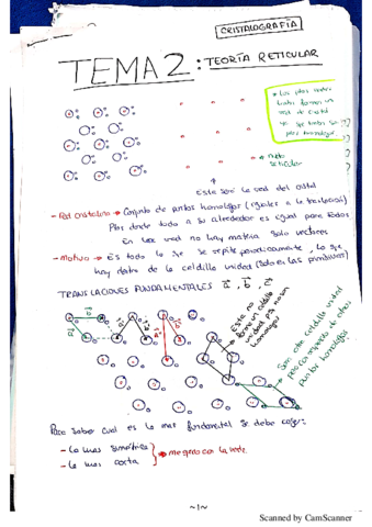CRISTALOGRAFIA TEMA 2.pdf