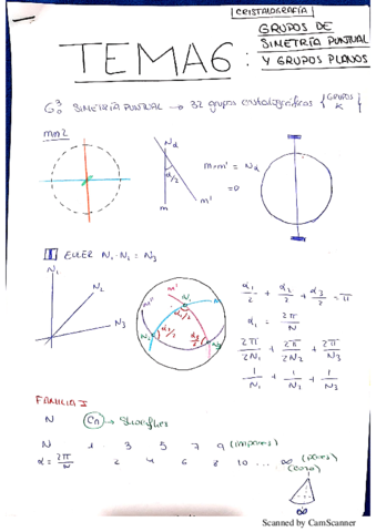 TEMA 6 CRISTALOGRAFIA.pdf
