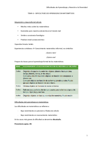 TEMA 6 DIFICULTADES DE APRENDIZAJE EN MATEMÁTICAS.pdf