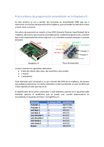 Práctica Básica de programación en la Raspberry Pi.pdf