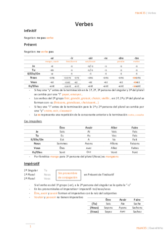 Verbos - GwendWho.pdf