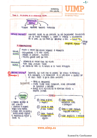 t1 comunicación digital.pdf