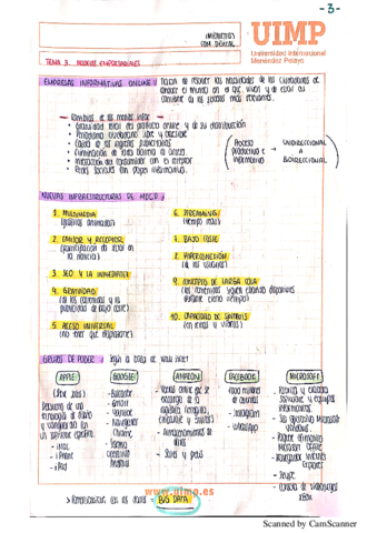 t3 comunicación digital.pdf