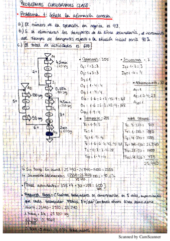 Problemas cursogramas difíciles.pdf