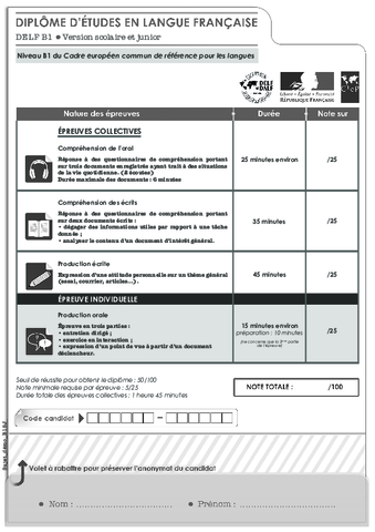 EXAMEN 1 B1.pdf