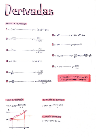 Derivadas.pdf