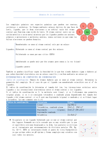 Complejos de coordinacion.pdf