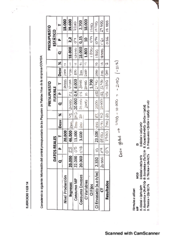 Ejercicio 1 EB14 Examen final.pdf