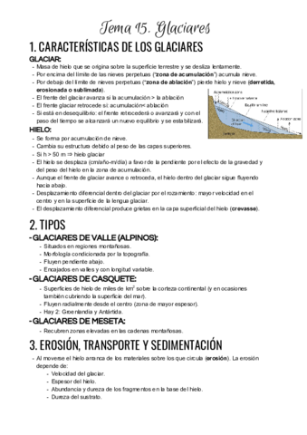 Tema 15. Glaciares.pdf