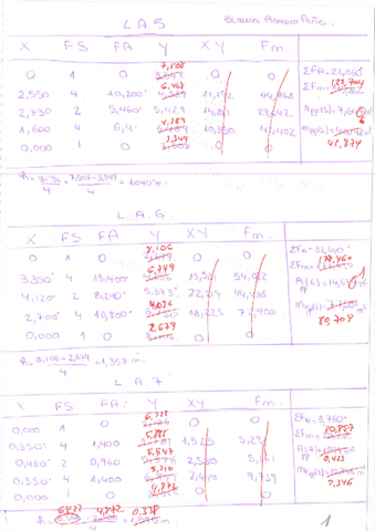 hidrostatica clase_4.pdf