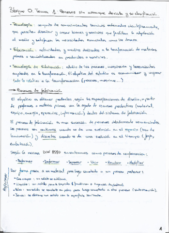 Resumen Fabri2 Introducción y Deformación.pdf