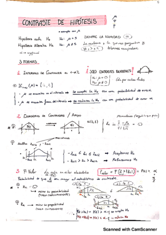 2.contraste de hipotesis.pdf