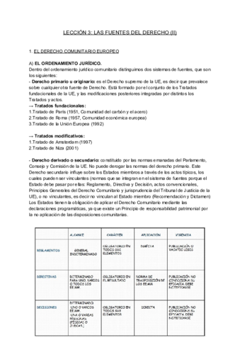 LECCIÓN 3: LAS FUENTES DEL DERECHO (II).pdf