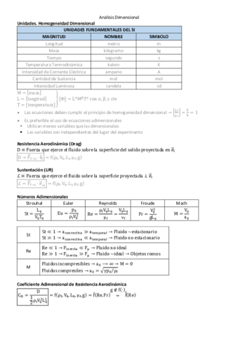 06. Análisis Dimensional.pdf