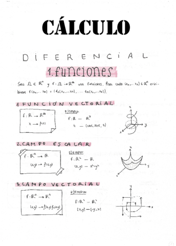 1-Cálculo diferencial.pdf