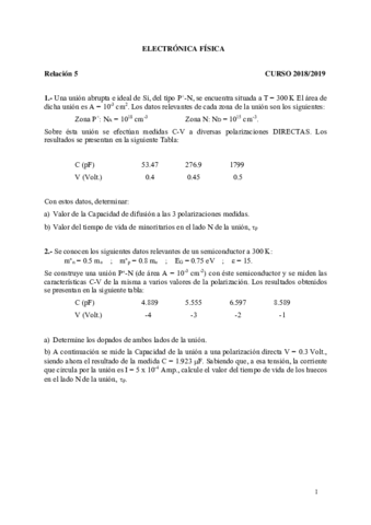 Problemas de electrónica física hoja 5.pdf