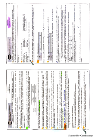 Examenes resueltos empresa.pdf