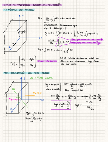 Tema 9_ tensiones normales en flexión .pdf