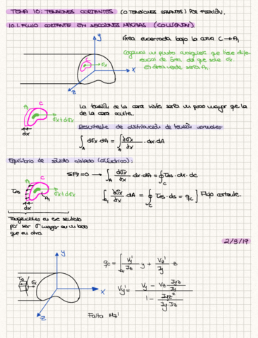 Tema 10_ tensiones cortantes.pdf